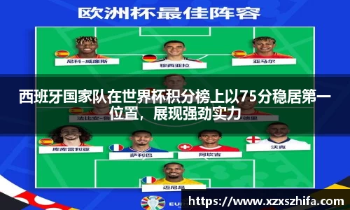 西班牙国家队在世界杯积分榜上以75分稳居第一位置，展现强劲实力